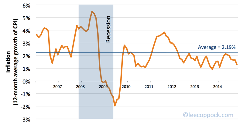 Screen Shot 2014-12-17 at 8.42.30 AM