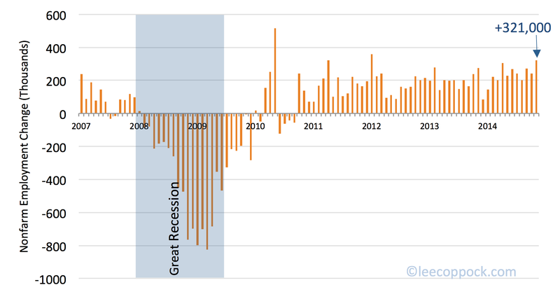 Screen Shot 2014-12-05 at 12.26.15 PM
