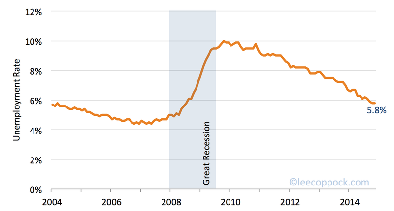 Screen Shot 2014-12-05 at 12.08.37 PM