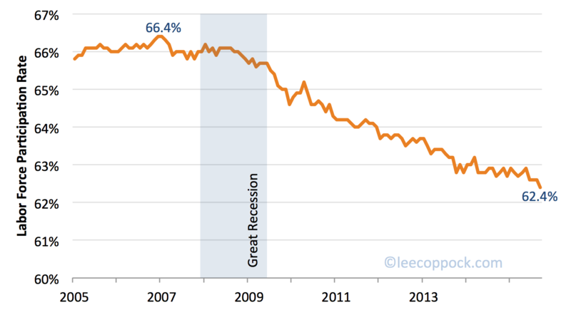 Screen Shot 2015-10-02 at 9.43.03 PM Screen Shot 2015-10-02 at 9.43.03 PM