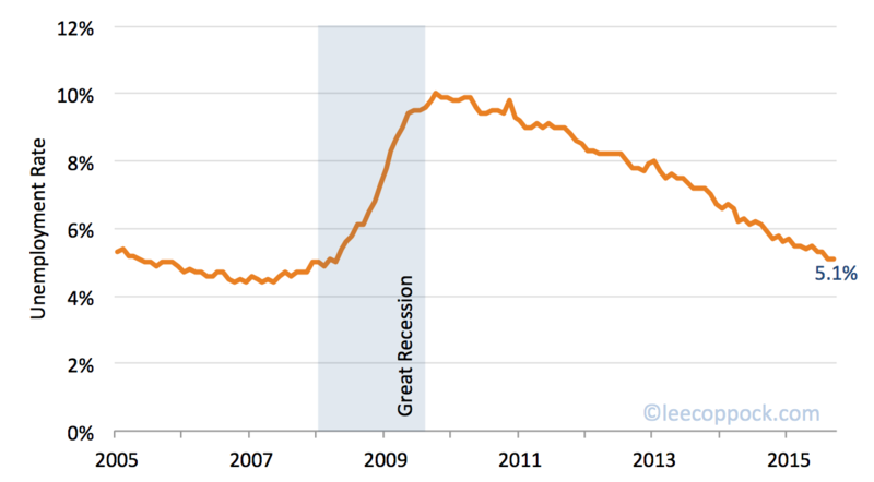 Screen Shot 2015-10-02 at 8.55.53 PM Screen Shot 2015-10-02 at 8.55.53 PM