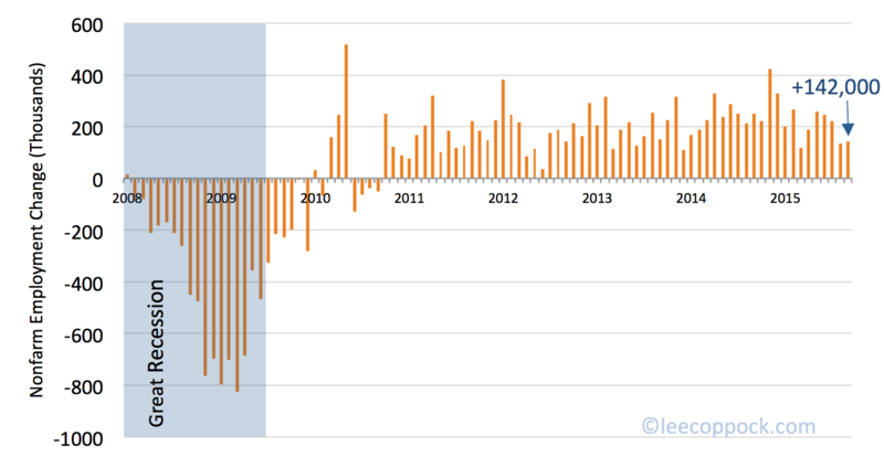 Screen Shot 2015-10-02 at 9.03.42 PM Screen Shot 2015-10-02 at 9.03.42 PM